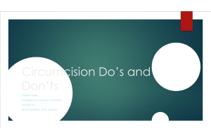 NR 327 Assignment (RUA); Circumcision Do’s and Don’ts (Presentation)