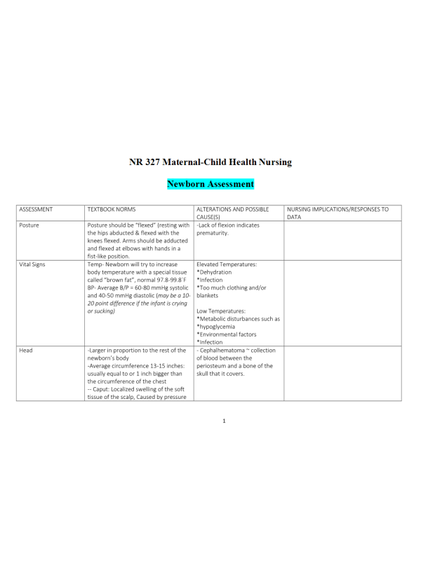 NR 327 Week 1 NewBorn Assessment Worksheet