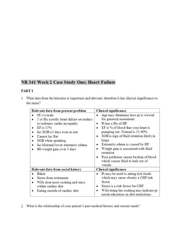 NR 341 Week 2 Case Study One; Heart Failure | Chamberlain & DeVry ...