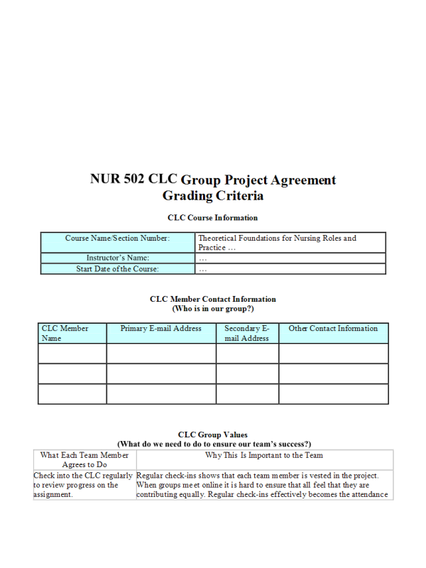 NUR 502 Topic 3 Assignment; CLC - Grand Nursing Theorist Assignment; CLC Group Project Agreement