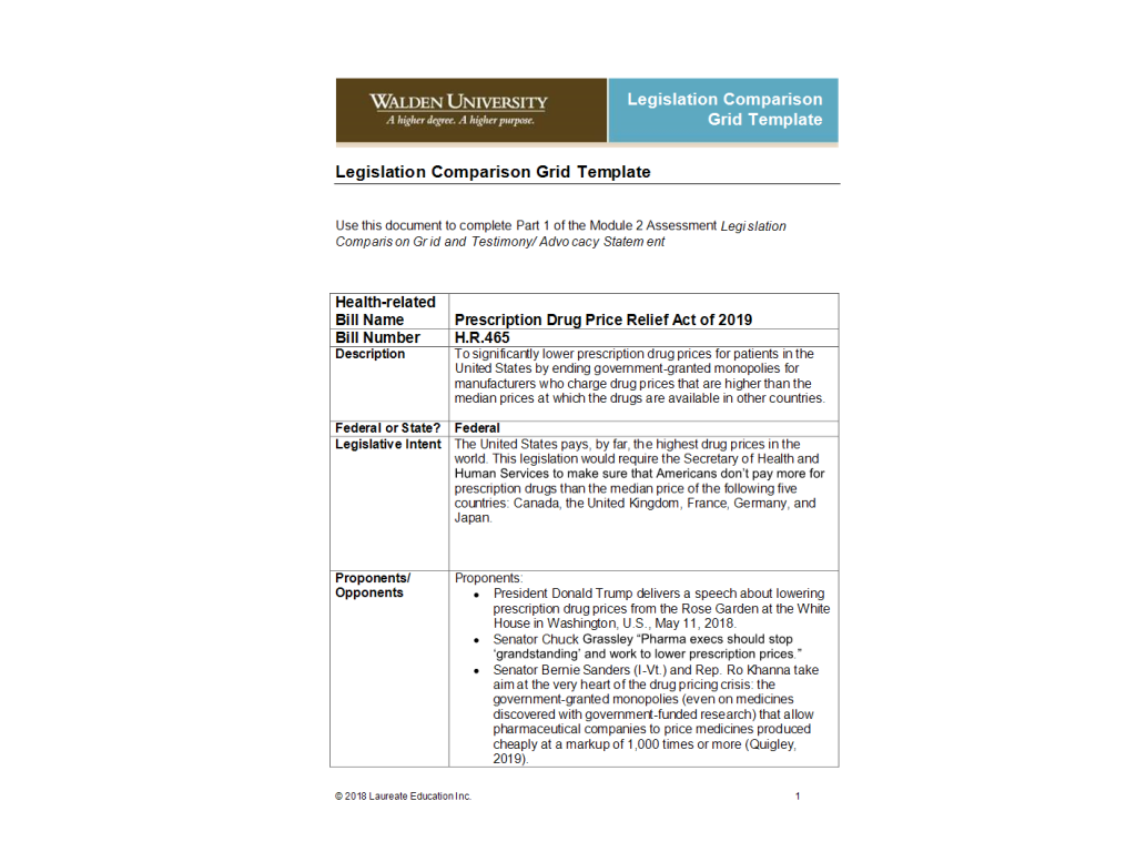 NURS 6050 Module 2 Assignment; Legislation Comparison Grid And ...