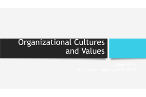 NRS 451VN Topic 4 Assignment; Organizational Culture and Values - PowerPoint Presentation