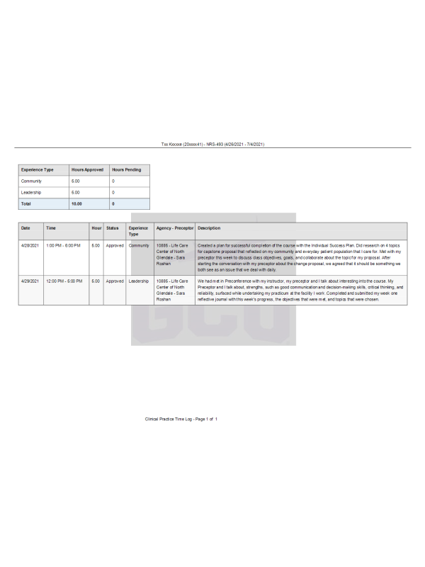 NRS 493 Topic 1 Assignment; Lopes Activity Tracker