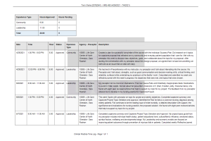 NRS 493 Topic 2 Assignment; Lopes Activity Tracker