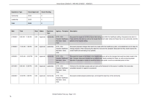 NRS 493 Topic 6 Assignment; Lopes Activity Tracker Submission