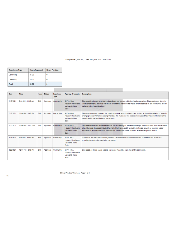 NRS 493 Topic 6 Assignment; Lopes Activity Tracker Submission