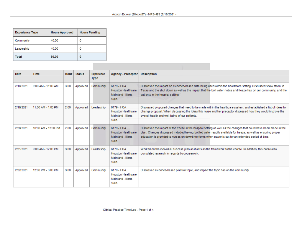 NRS 493 Topic 8 Assignment; Lopes Activity Tracker | Course Notes