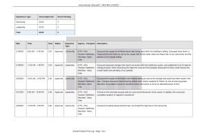 NRS 493 Topic 8 Assignment; Lopes Activity Tracker