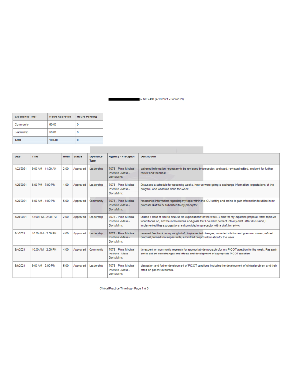 NRS 493 Topic 10 Assignment; Lopes Activity Tracker Final Submission