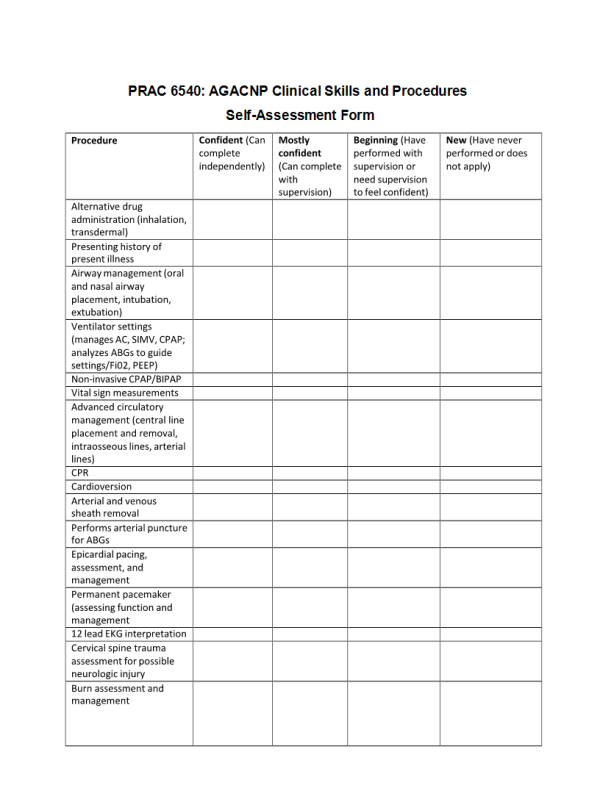 PRAC 6540 Week 1 Assignment 2; Clinical Skills and Procedures Self-Assessment (Template)