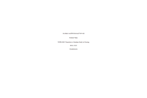 NURS 6003 Week 1 Assignment; Academic Success and Professional Development Plan Part 1; Developing an Academic and Professional Network