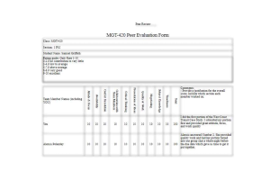 MGT 420 Topic 6 Assignment; Contemporary Business Leaders Peer Evaluation