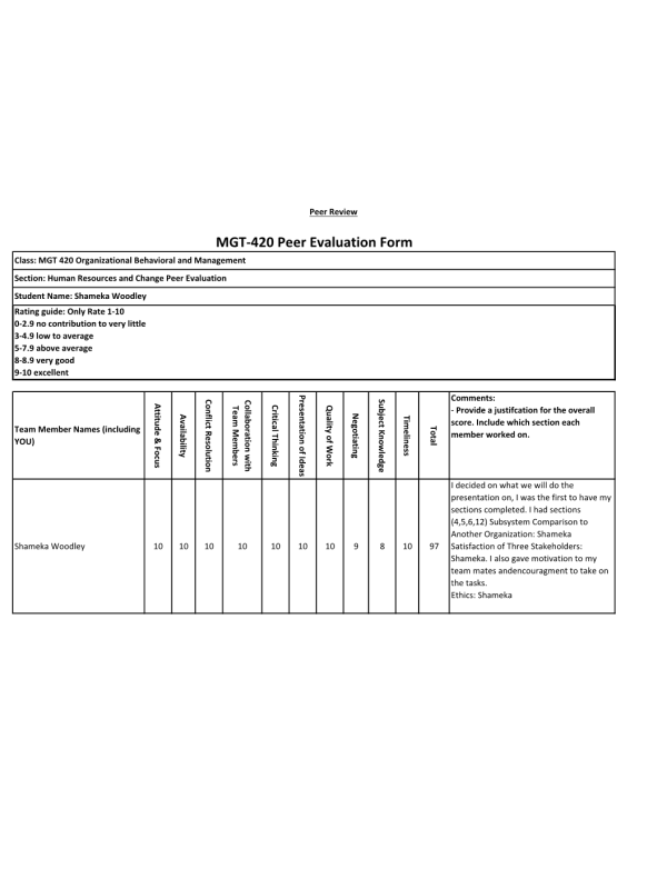 MGT 420 Topic 7 Assignment; Human Resources and Change Peer Evaluation