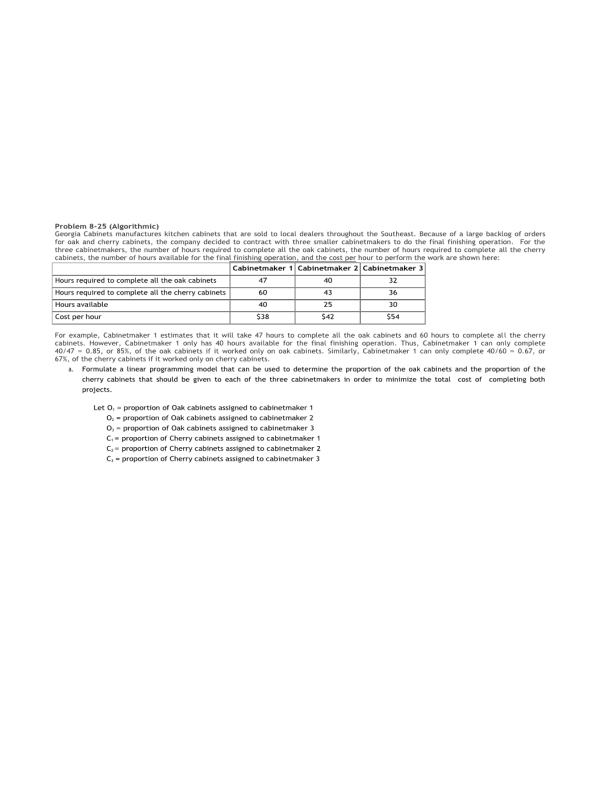 BUS 660 Topic 3 Introduction to Linear Programming - Homework