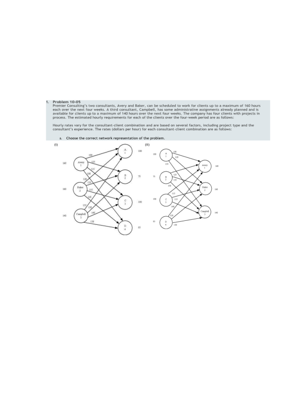 BUS 660 Topic 5 Linear Programming Distribution and Network Models - Homework