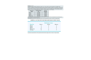 BUS 660 Topic 6 Integer Linear Programming and Advanced Optimization Applications - Homework (v2)