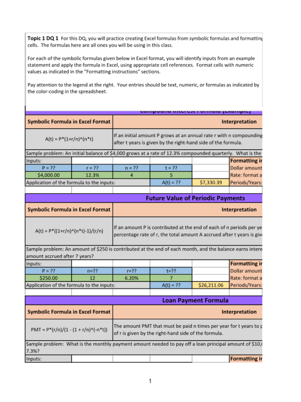 MAT 144 Topic 1 DQ 1; Working on Formulas and Formatting Discussion Question