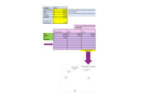 MAT 144 Topic 2 DQ 2; Technology Assignment 2-2