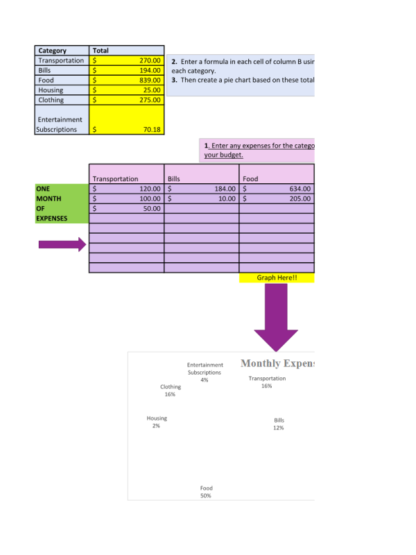 MAT 144 Topic 2 DQ 2; Technology Assignment 2-2