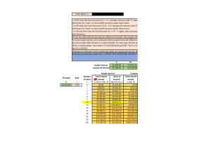 MAT 144 Topic 3 DQ 2; Technology Assignment 2-3