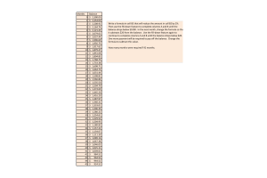 MAT 144 Topic 4 DQ 2; Technology Assignment 2-5