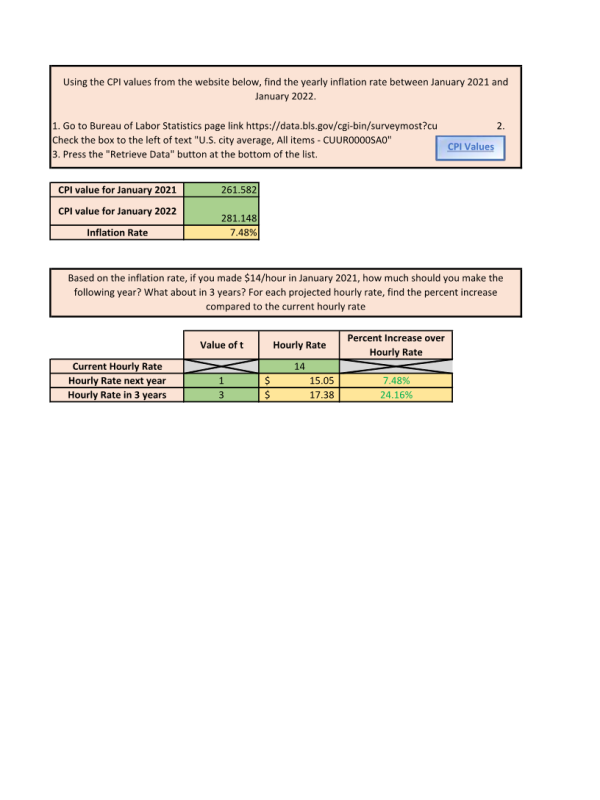 MAT 144 Topic 4 Major Assignment 2 - Online and TradOnline (Budget Cost Projection)