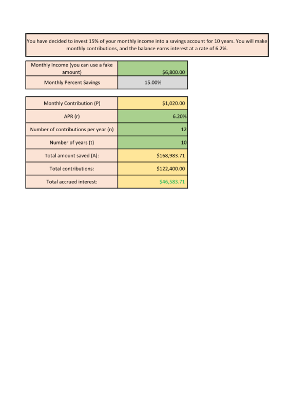 MAT 144 Topic 4 Major Assignment 2 - Online and TradOnline (Savings and Loan Analysis)