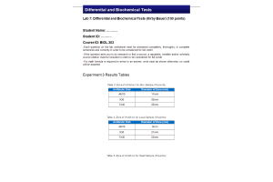 BIOL202 Week 7 Lab 7; Differential and Biochemical Tests