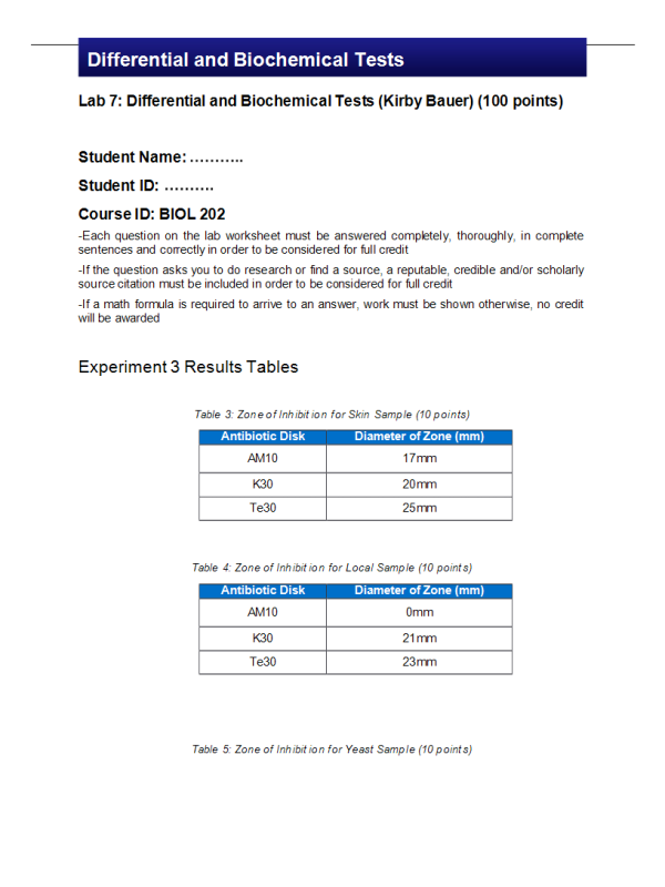 BIOL202 Week 7 Lab 7; Differential and Biochemical Tests