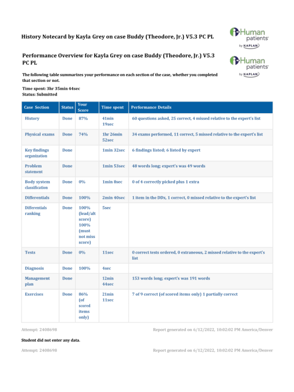 iHuman Buddy (Theodore, Jr.) V5.3 PC PL - Full Case