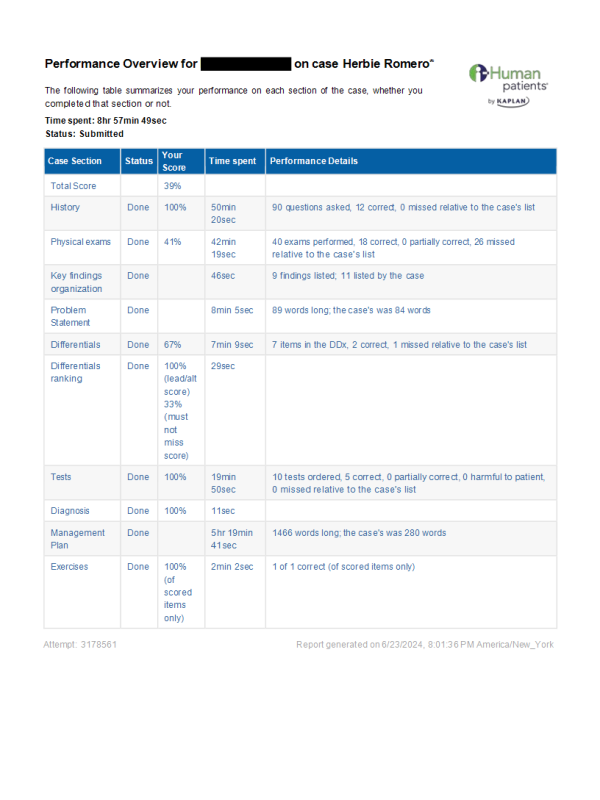 NRNP 6531 Week 4 iHuman case Herbie Romero