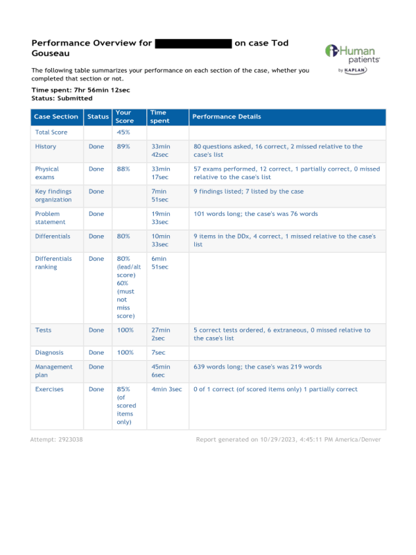 NURS 6512 Week 9 iHuman case Tod Gouseau