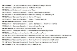 Nr 501 Week 2 Discussion Question 1 And 2 Chamberlain Devry Course Solutions Notes